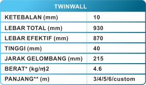 spek-twinwall-atapupvc-300x175